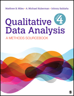 Analysing Qualitative Research with Quirkos: interactive workshops