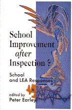 School Improvement after Inspection?