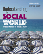 Understanding the Social World